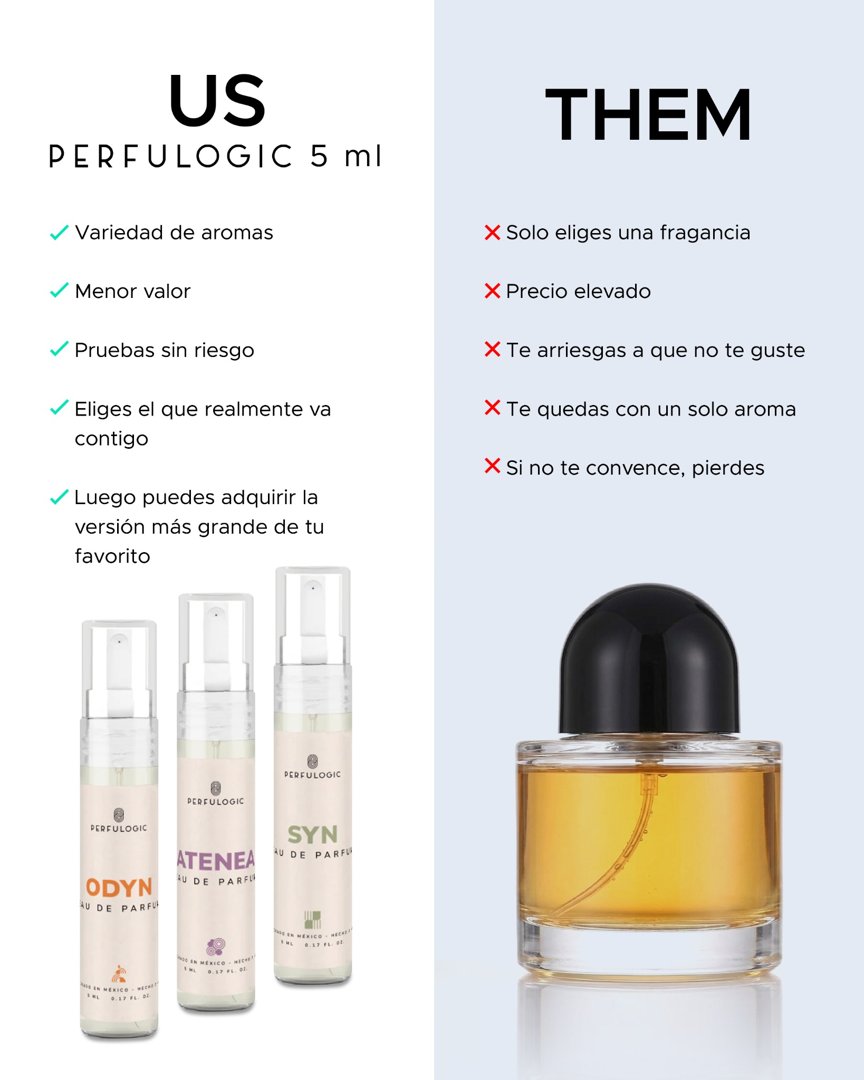 Anuncio de Perfulogic: Perfumes en versión 5 ml