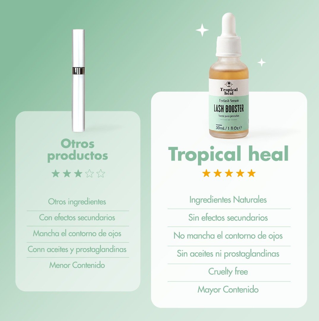 Anuncio de Tropical Heal: Eyelash Serum