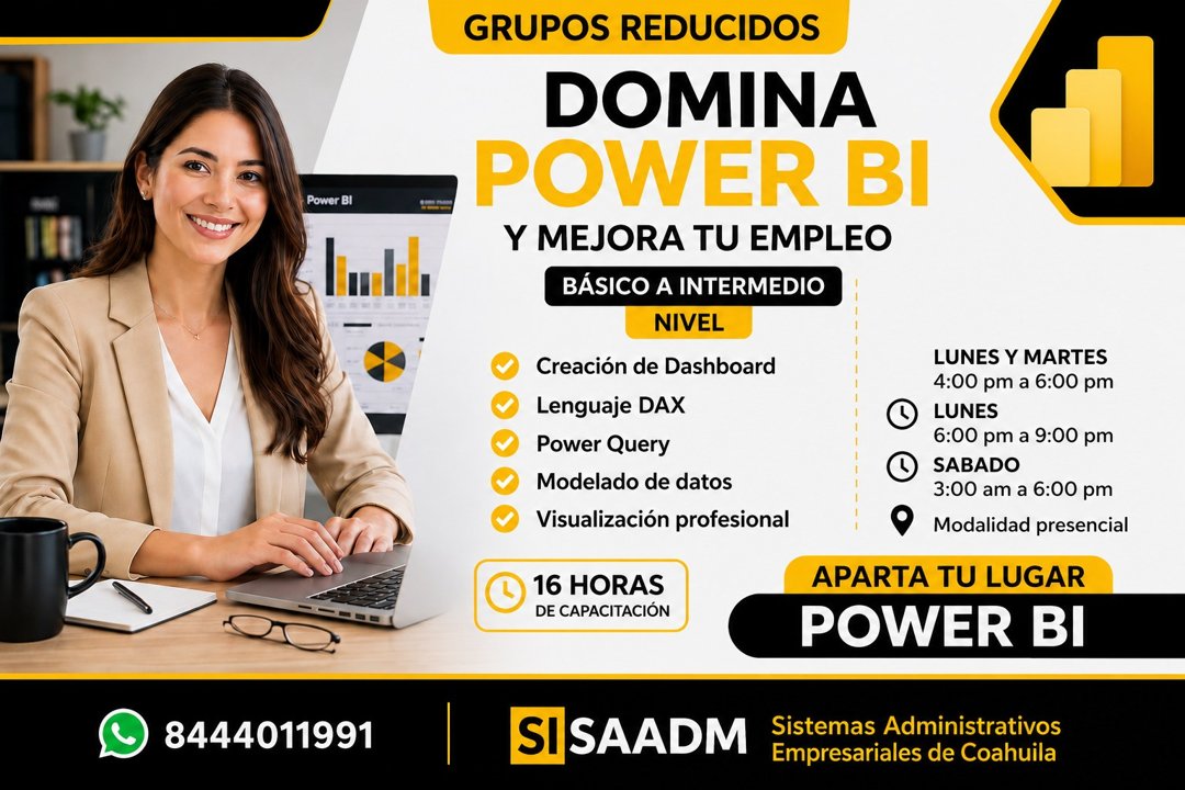 Anuncio de Gestión 360 Coahuila: Solución Empresariales: curso Power BI