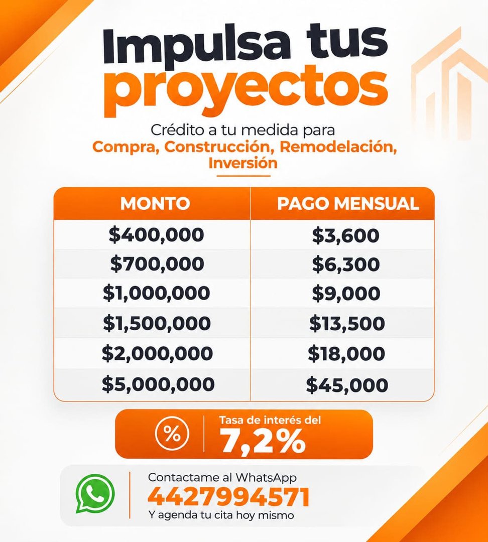 Anuncio de Horizonte Capital Inmobiliario: crédito
