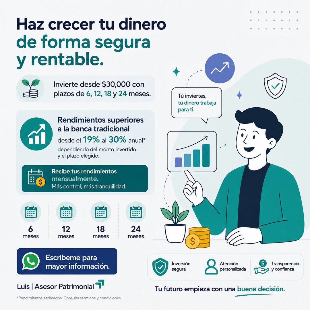 Anuncio de Luis • Asesor Patrimonial: asesoría de inversiones
