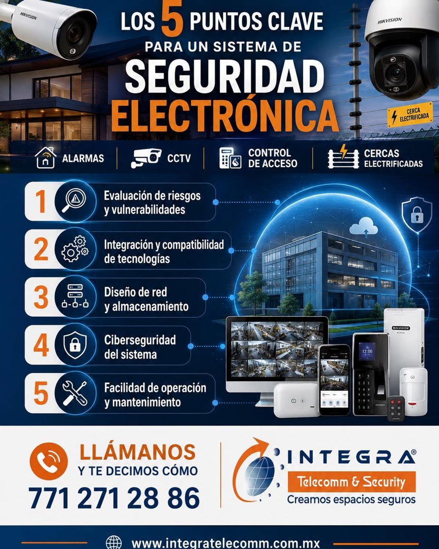 Anuncio de Integra Telecomm & Security: Sistema de seguridad electrónica