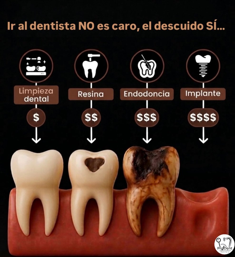 Anuncio de ProDent - Clínica Dental: Clínica Dental
