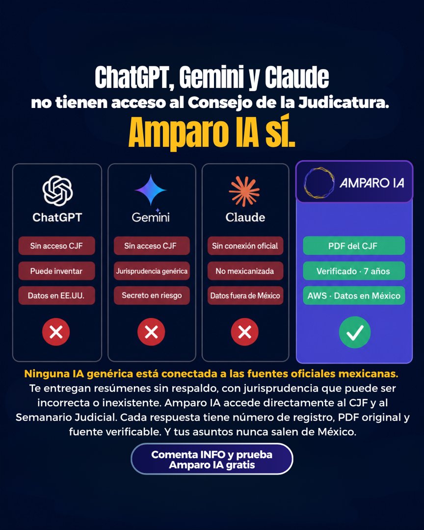 Anuncio de MiDespacho: Amparo IA