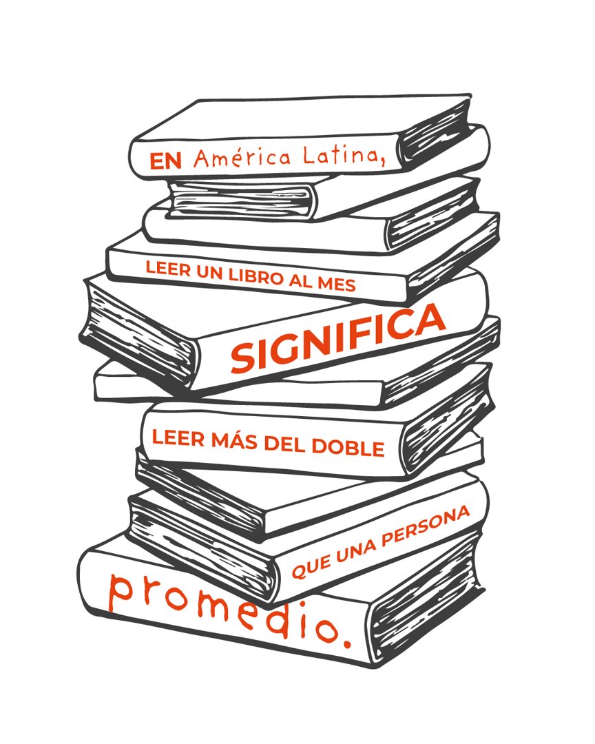 Anuncio de Superhábitos - Productividad y Organización Personal: consultoría de productividad y organización personal
