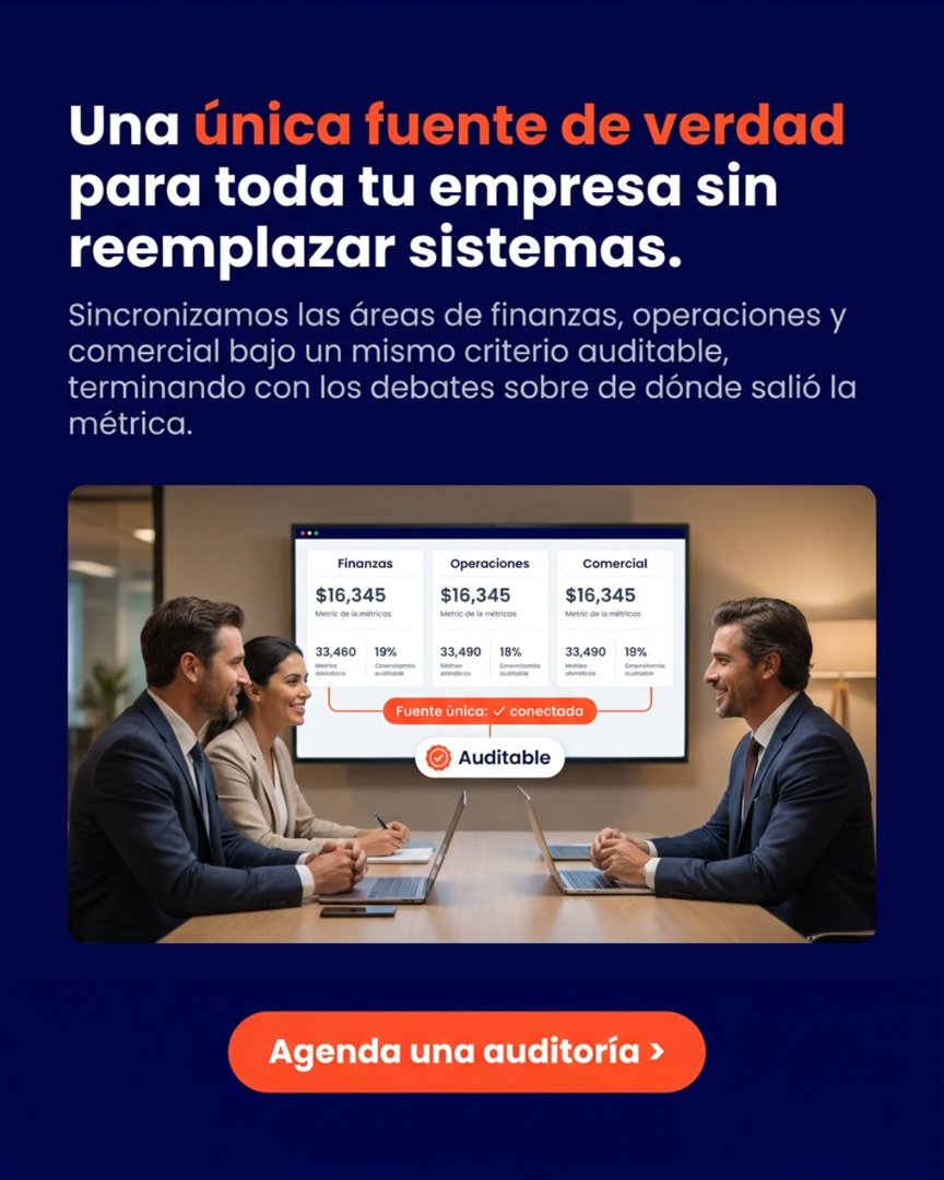 Anuncio de DBlandIT: Consultoría de integración de sistemas
