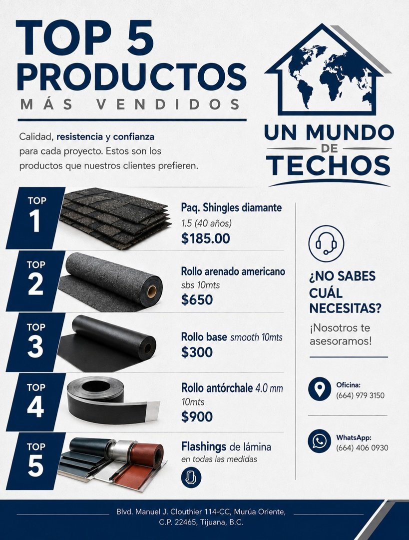 Anuncio de Un Mundo de Techos: Materiales para techos