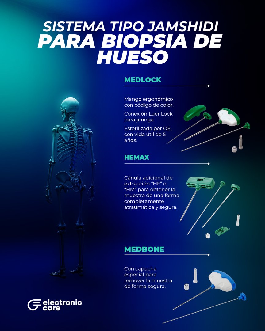 Anuncio de Electronic Care: Sistema tipo Jamshidi para biopsia de hueso