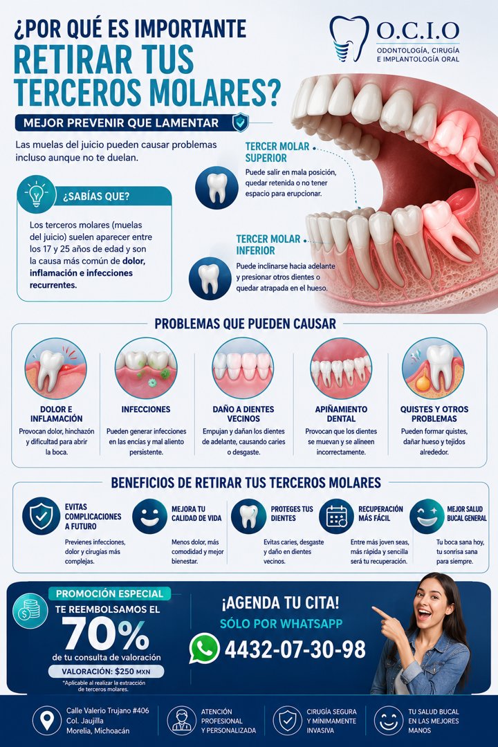 Anuncio de Dr. Óscar Zaragoza / Implantes Dentales: extracción de terceros molares