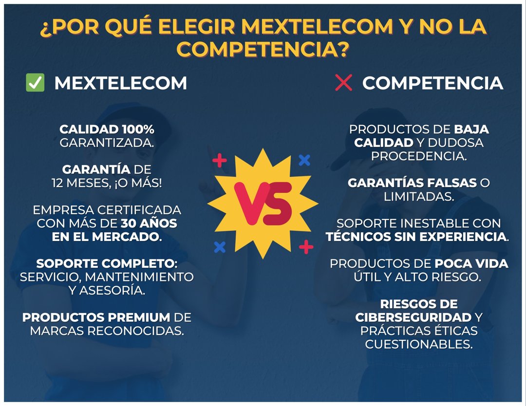 Anuncio de Mextelecom Sucursal Uruguay