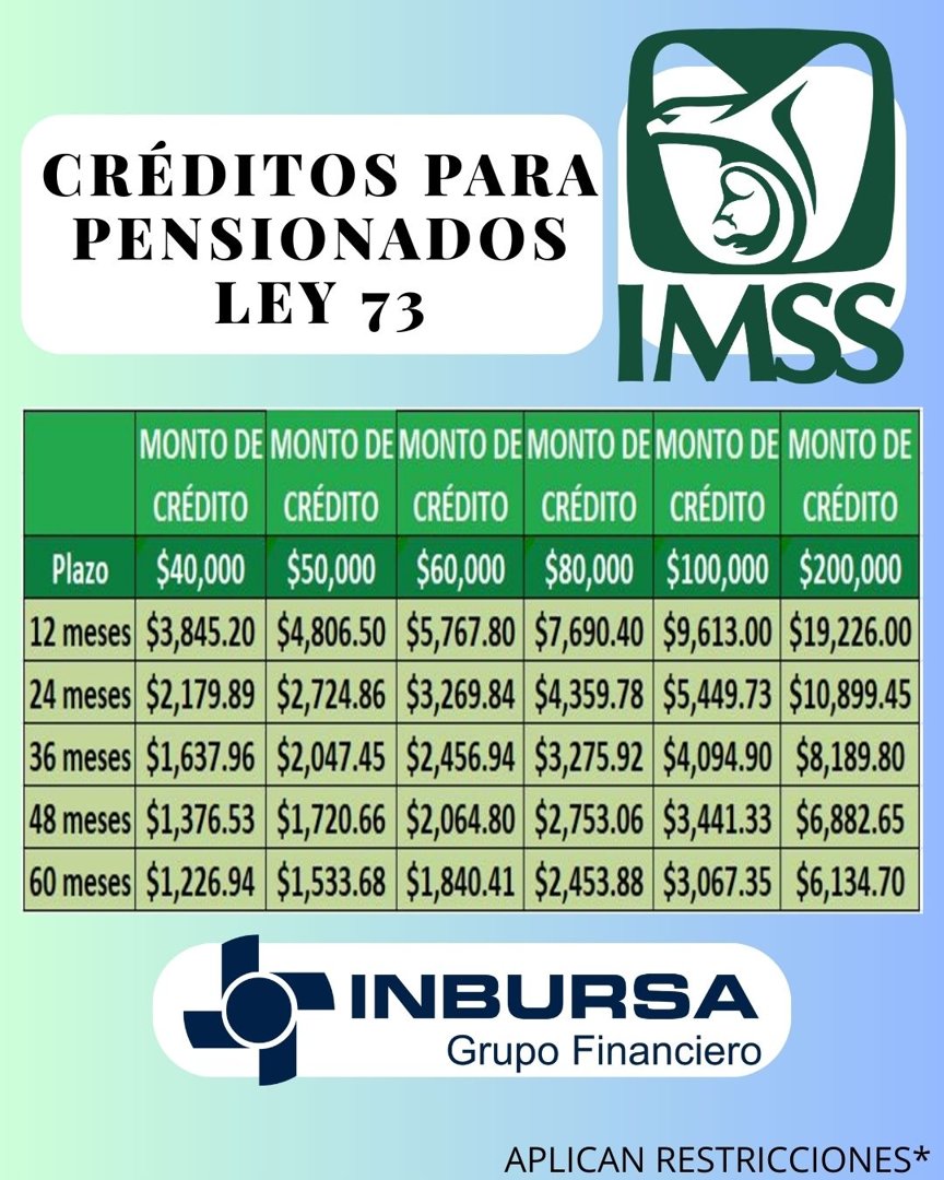 Anuncio de Creditos IMSS Asesor Inbursa